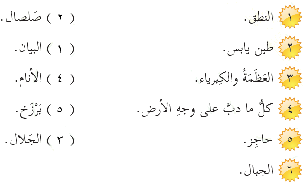 إجابات أسئلة تقويم التربية الإسلامية الصف السادس